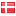 trimguiden.dk hosted country